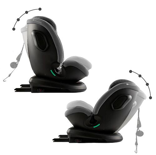 Outlet! Автокресло Kinderkraft XPEDITION 3 i-Size Grey (Алм) (19)