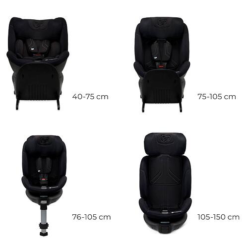 Автокресло Kinderkraft XRIDER 2 i-Size Black (20)