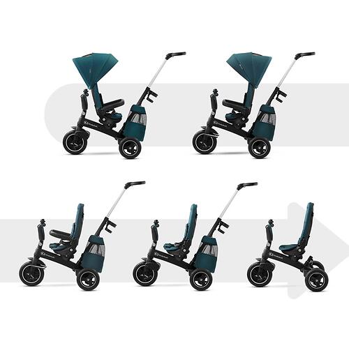 Велосипед Kinderkraft <img class='emojiMco' alt='🇪🇺' src='https://minim.kz/system/library/Emoji/AssetsEmoji/Icons/IconsIphone/U1F1EA U1F1FA.png'> EASYTWIST Midnight Green (15)