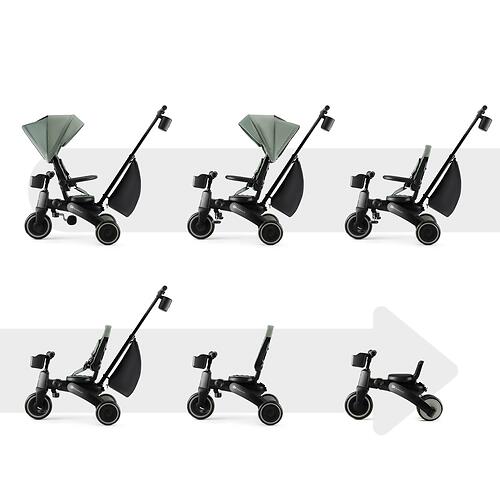 Велосипед Kinderkraft <img class='emojiMco' alt='🇪🇺' src='https://minim.kz/system/library/Emoji/AssetsEmoji/Icons/IconsIphone/U1F1EA U1F1FA.png'> JAZZ 2 Green (15)