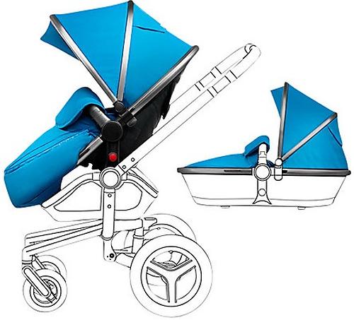 Aксессуары для коляски SURF Graphite/Sky blue (1)