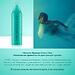 Парфюмированный Спрей для тела Milton-Lloyd Colour Me Aqua для женщин 150ml (5)