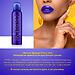 Парфюмированный Спрей для тела Milton-Lloyd Colour Me Indigo для женщин 150ml (5)