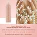 Парфюмированный Спрей для тела Milton-Lloyd Colour Me Pearl для женщин 150ml (5)