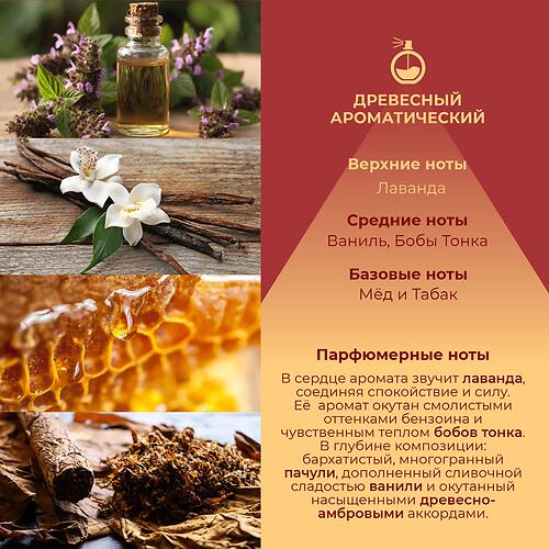 Парфюмированный Спрей для тела Milton-Lloyd Colour Me Amber для мужчин 150ml (9)