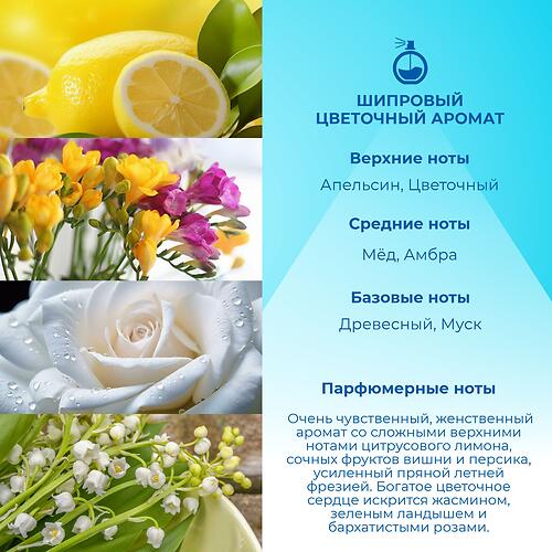 Парфюмированная вода Milton-Lloyd Colour Me Sky Blue для женщин 100ml EDP (9)