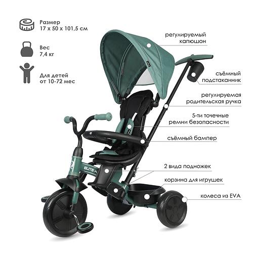 Велосипед QPlay Elite Platinum Black (8)