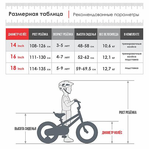 Велосипед двухколесный RoyalBaby Freestyle 18 Inch Red (9)