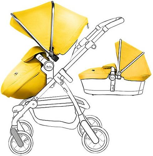Aксессуары для колясок WAYFARER и PIONEER Silver/Yellow (1)
