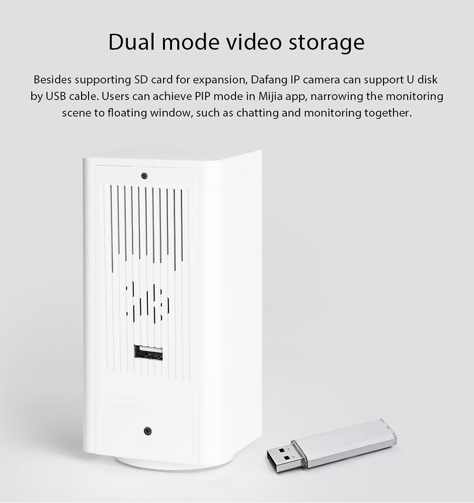 Поворотная Wi Fi камера видеонаблюдения Xiaomi Mijia Dafang 1080p Smart ...